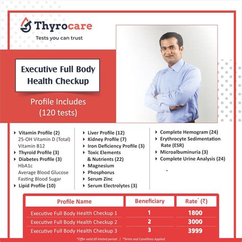 which is best thyrocare test package|full body checkup package thyrocare.